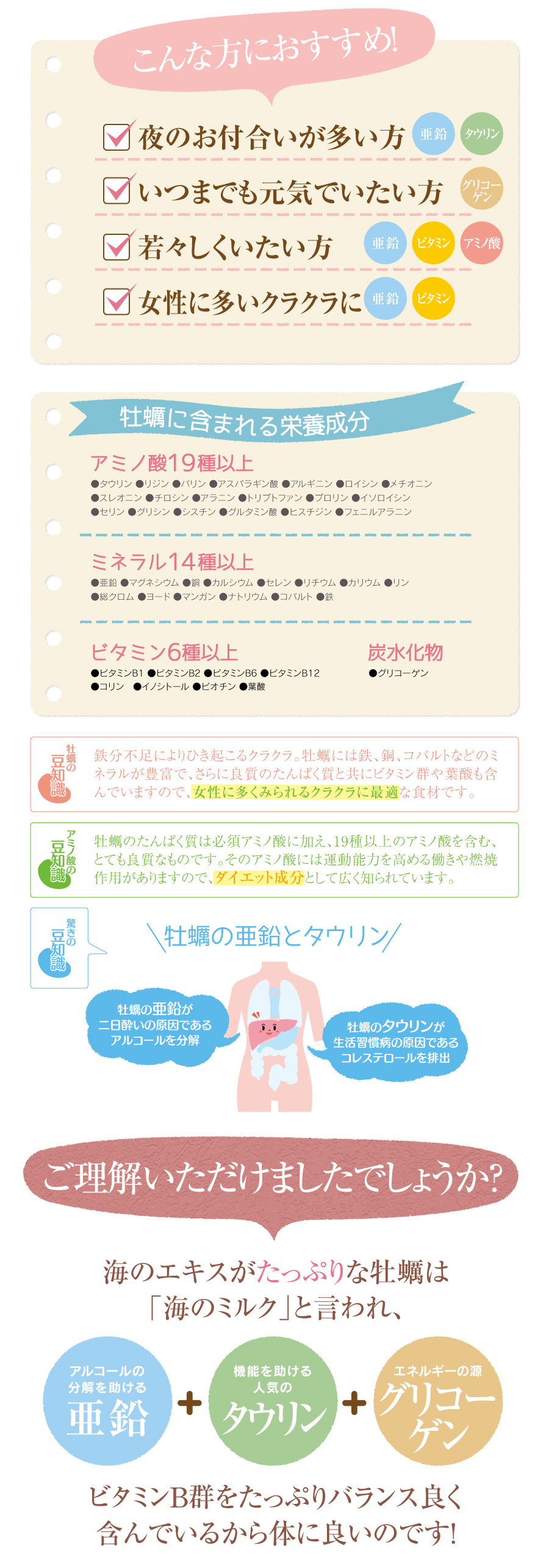 アミノ酸で代謝アップ。ダイエットにも。海乳EX